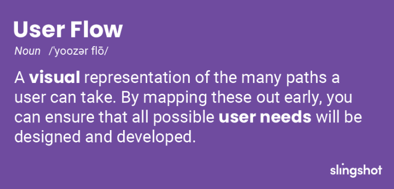 what-is-a-design-phase-and-why-you-need-it-slingshot-development